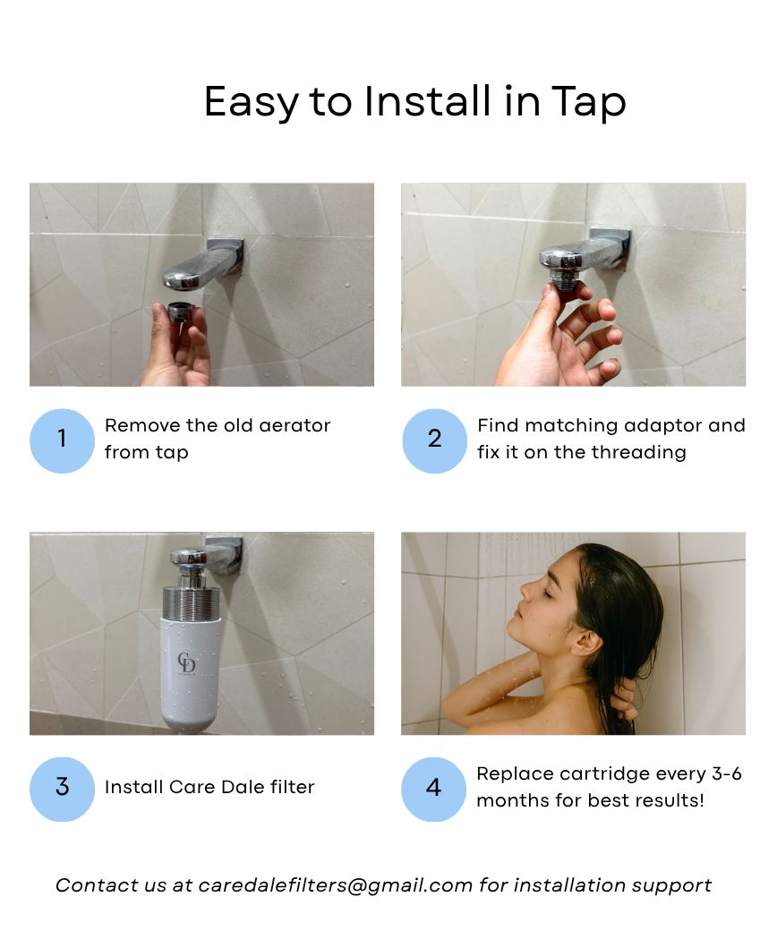 Care Dale Filter For Municipal Water