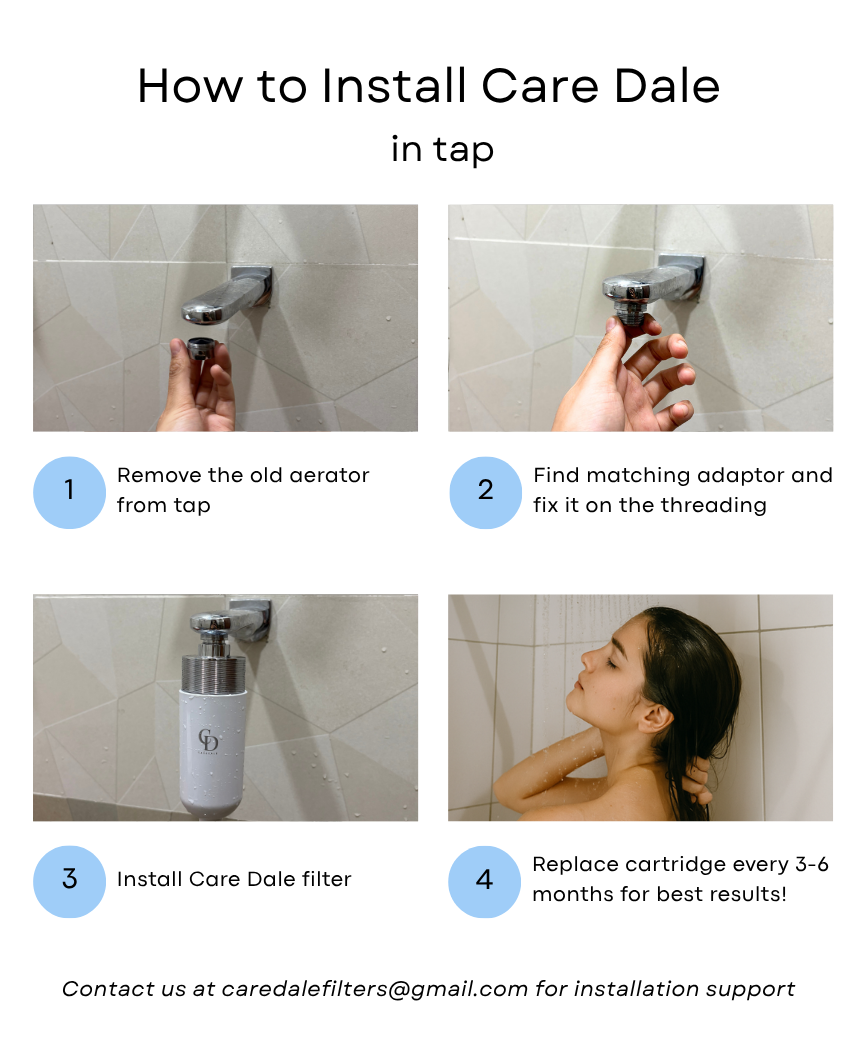 Care Dale Filter for Borewell/Tanker Water - Care Dale
