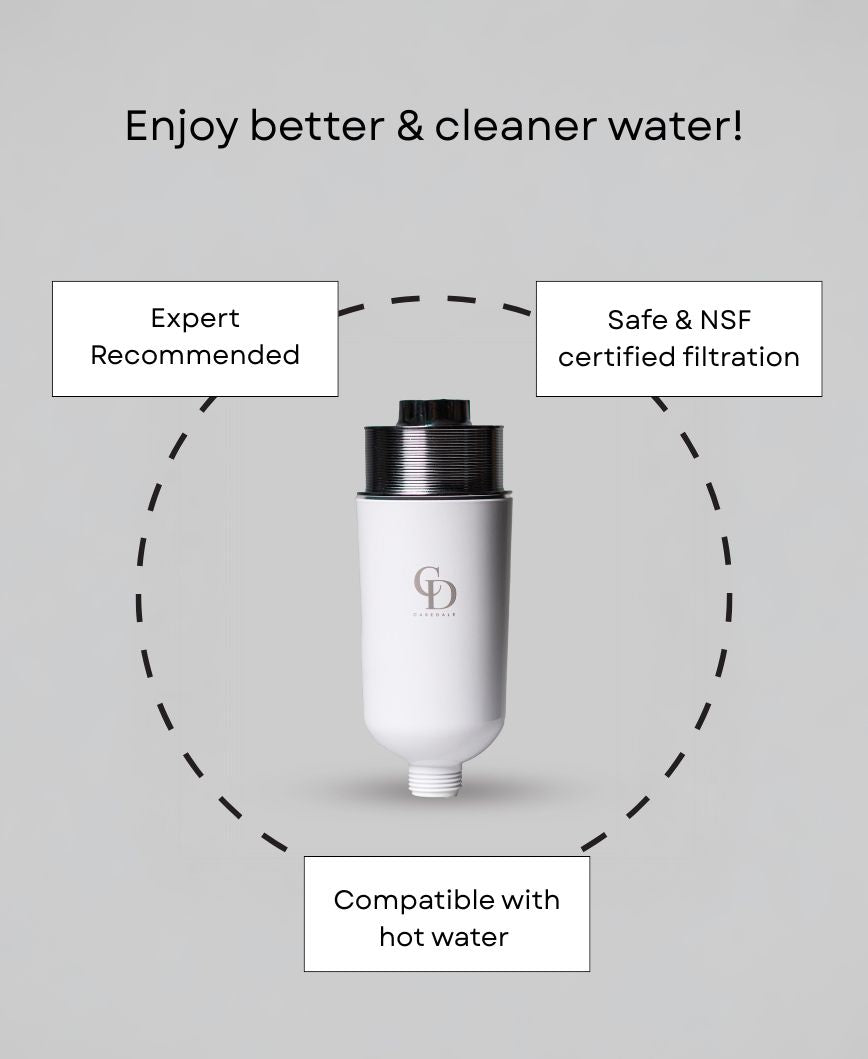 Care Dale Filter For Municipal Water