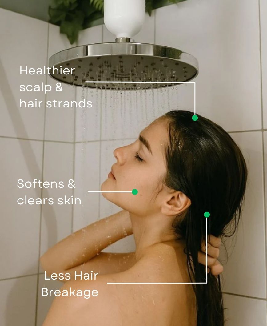 The Clean Beauty Revolution: Why Gen Z Loves Eco-Friendly Water Filters as a Lifestyle Choice