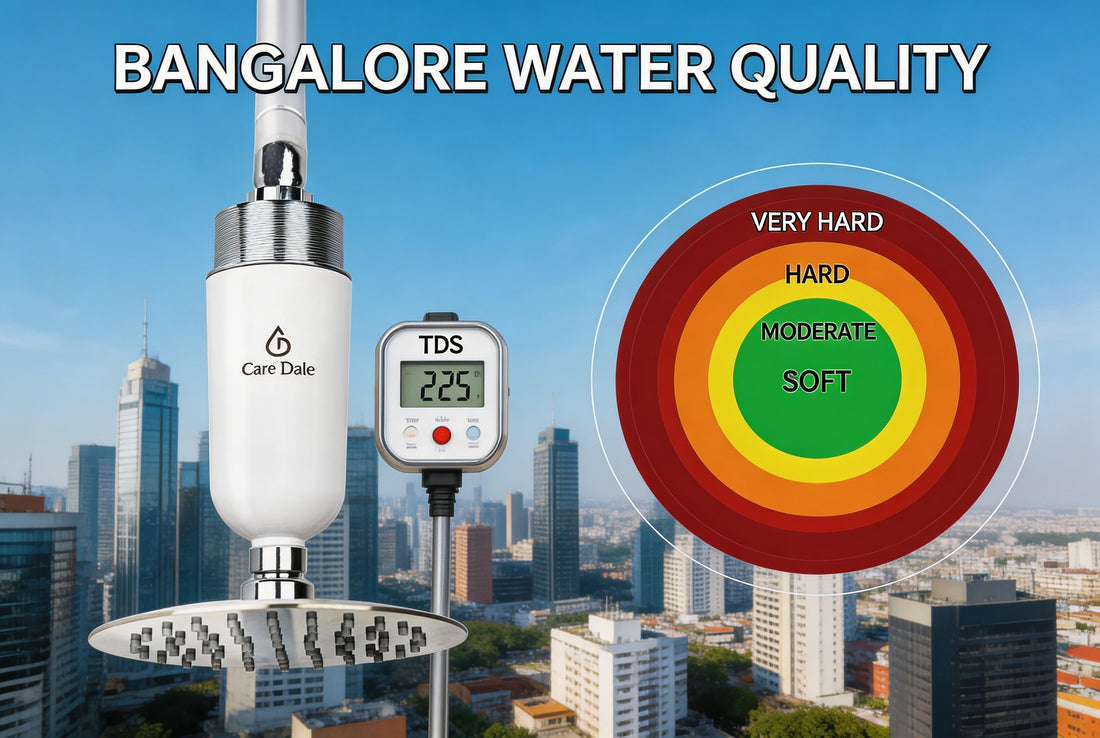 Bangalore Hard Water Map — Neighbourhood TDS Levels