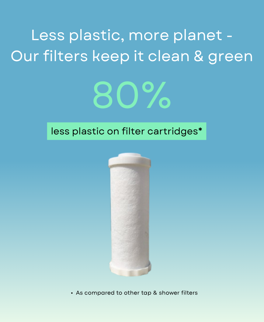 Sustainable, Effective Shower Filters: Are They the Future of Clean Beauty?