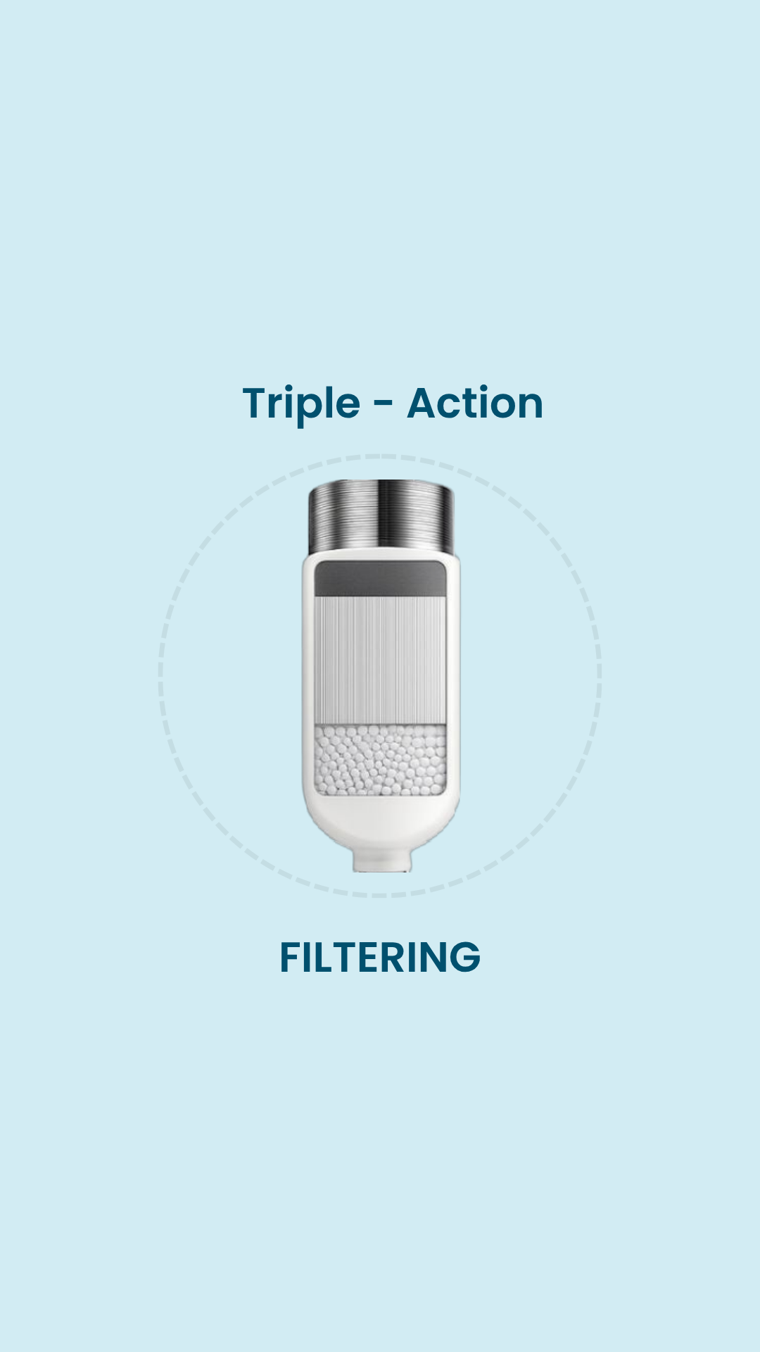 What Actually Happens Inside a Shower Filter: A Simple Breakdown