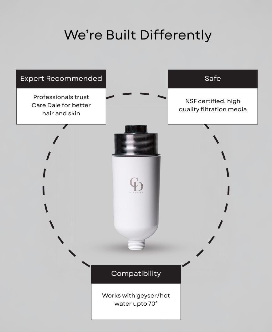 How Hard Water Causes Acne and Dry Skin: Effective Solutions for Healthier Skin