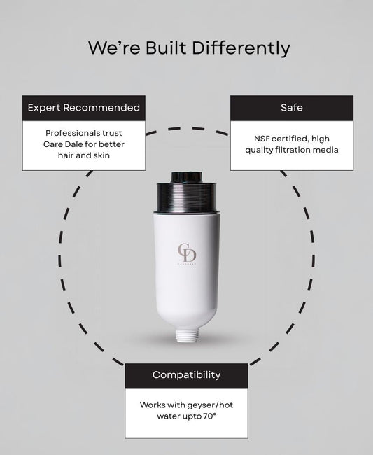 How Hard Water Causes Acne and Dry Skin: Effective Solutions for Healthier Skin