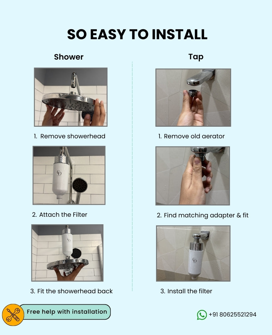 Care Dale Filter For Municipal Water
