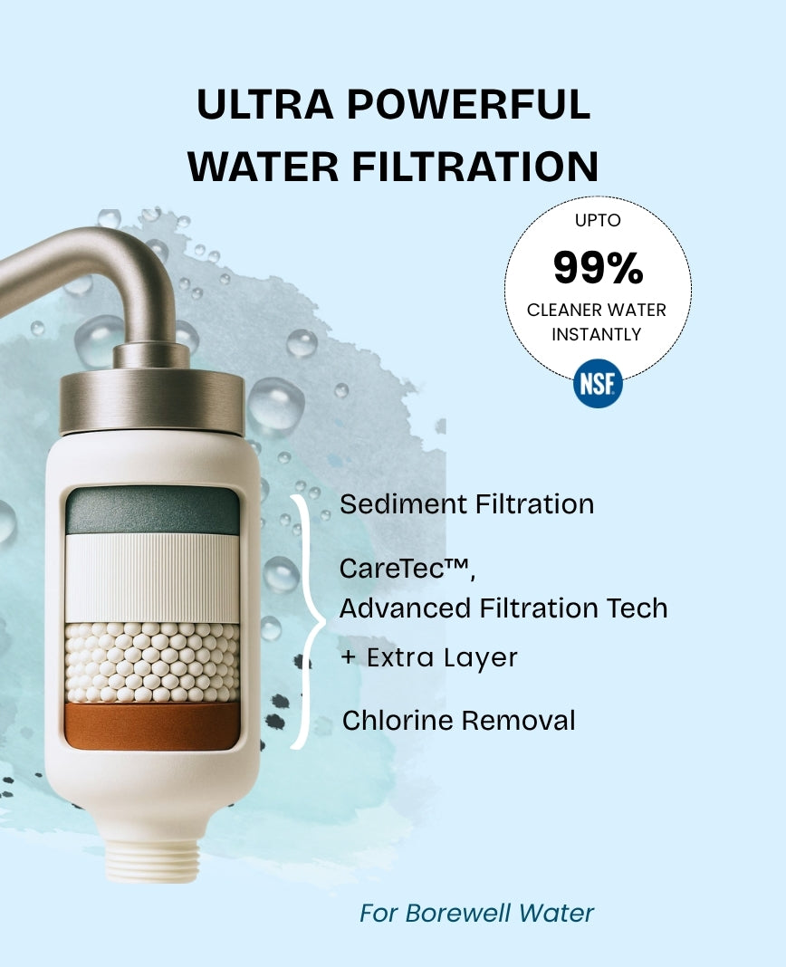 Care Dale Filter for Borewell/ Tanker Water