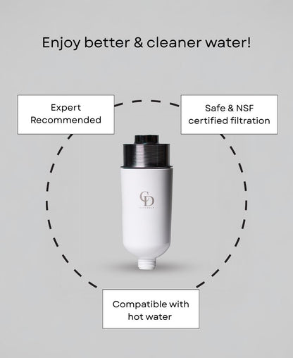 Care Dale Filter For Municipal Water