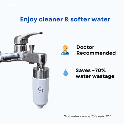 Replacement Cartridge for Borewell/Tanker Water